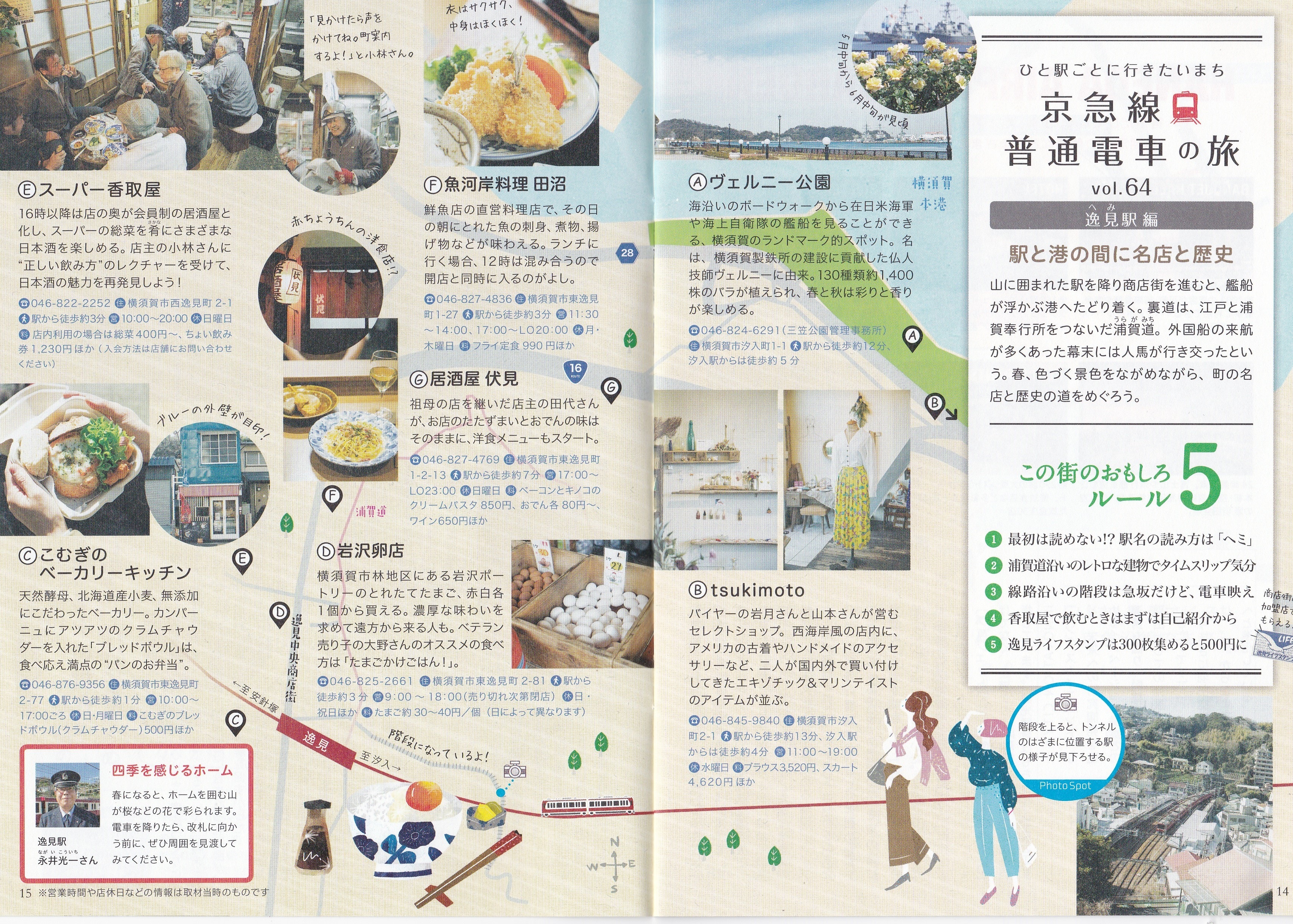 京急線普通電車の旅「逸見駅編」