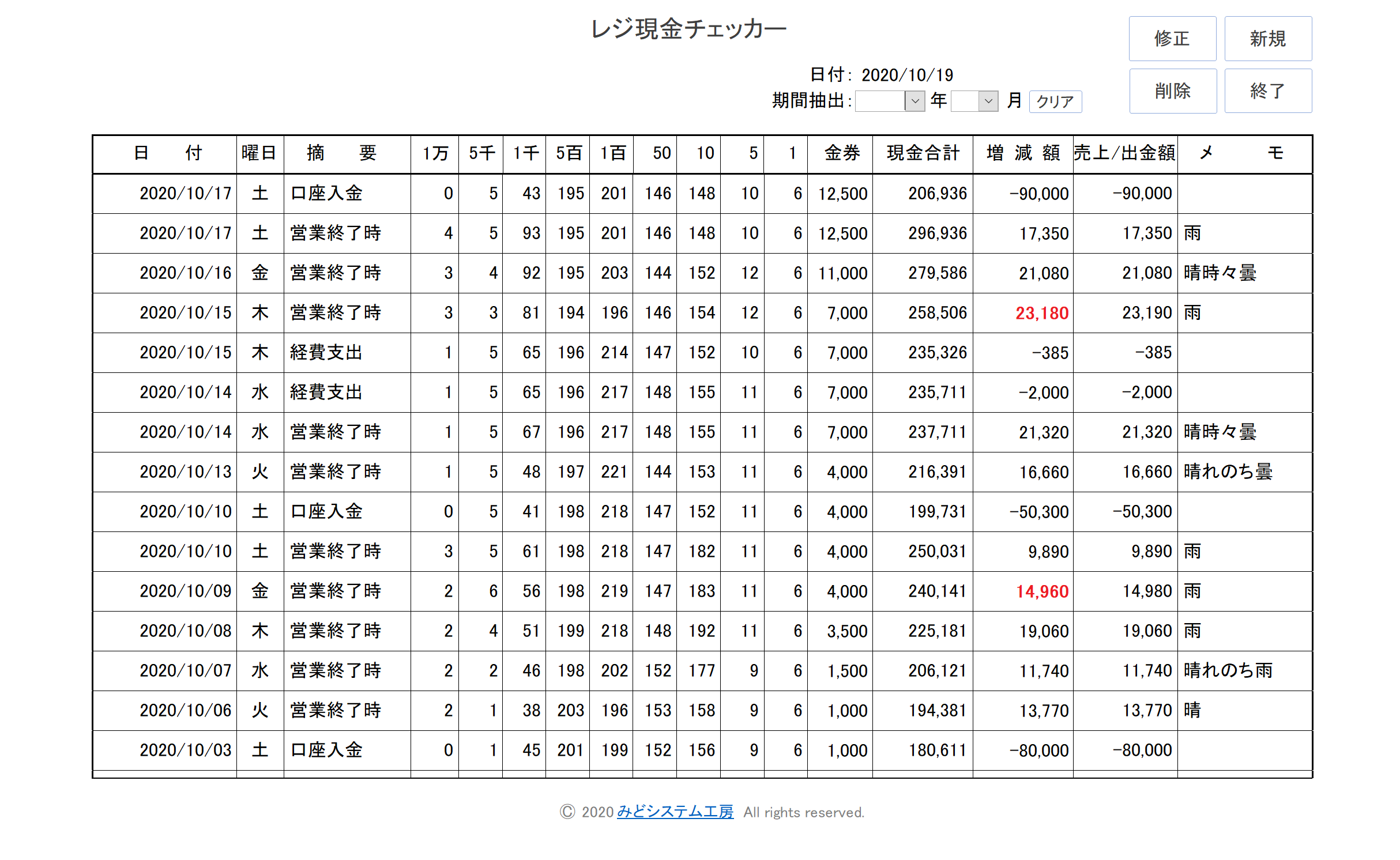 「メニュー」画面のイメージ