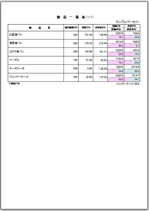 商品一覧表