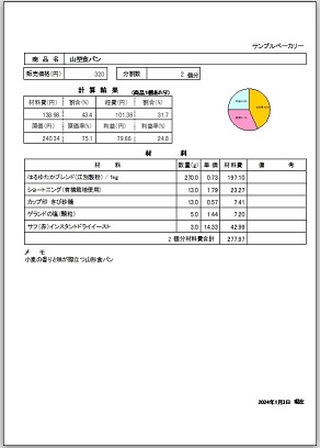 計算結果