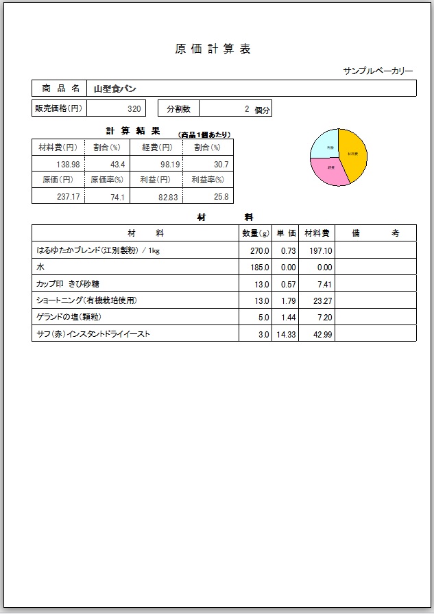 経費メニュー画面