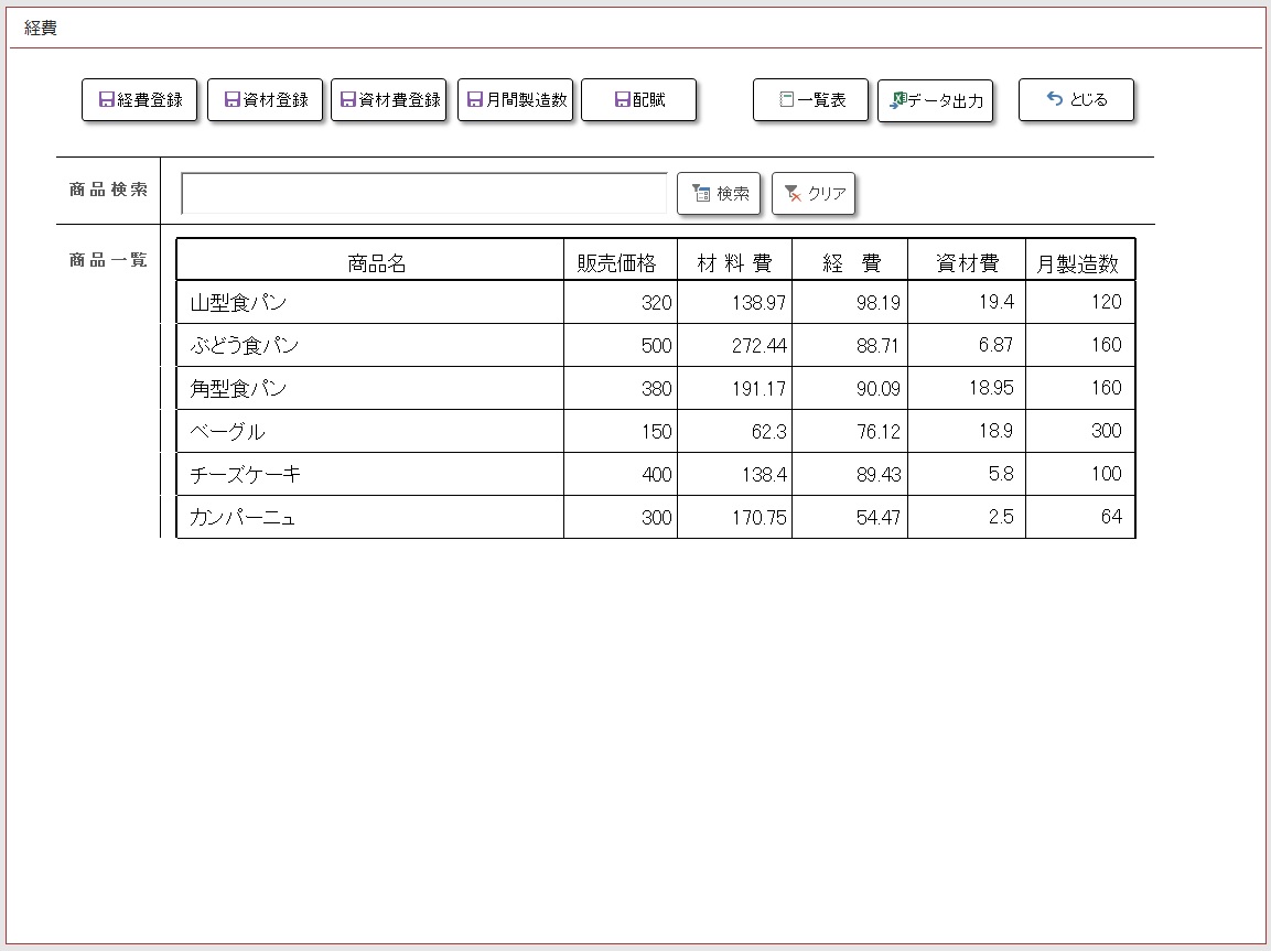 原価計算表