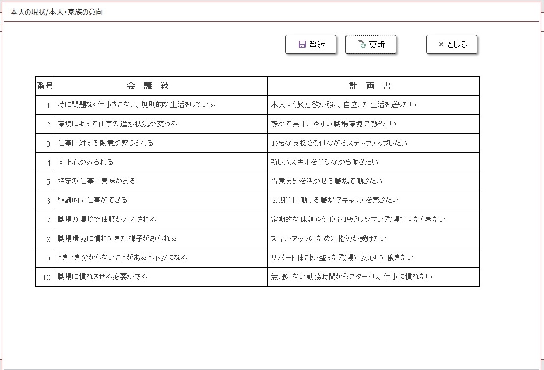 サンプル文登録