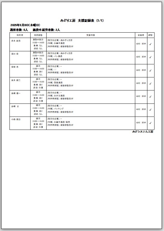 日別支援記録表