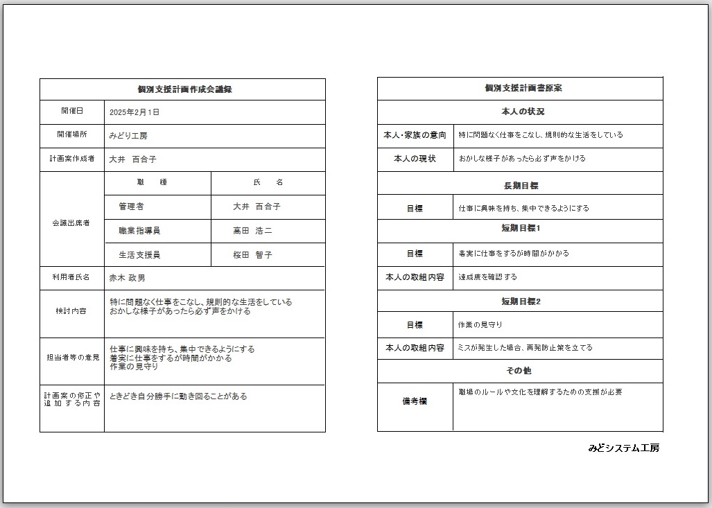 原案会議