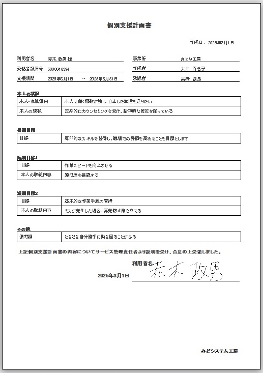 個別支援計画