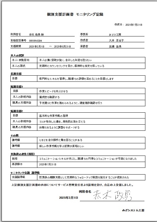モニタリング