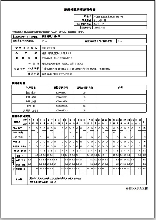 施設外支援報告書