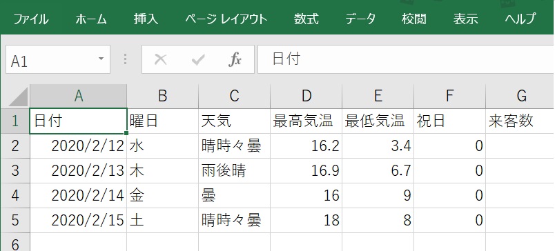 予測用データCSVファイル