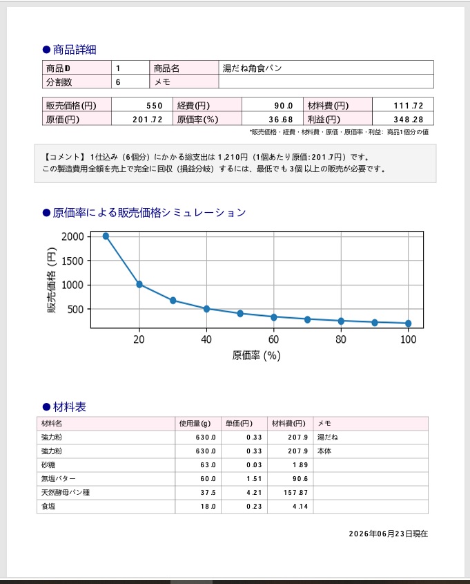 「商品」画面のイメージ
